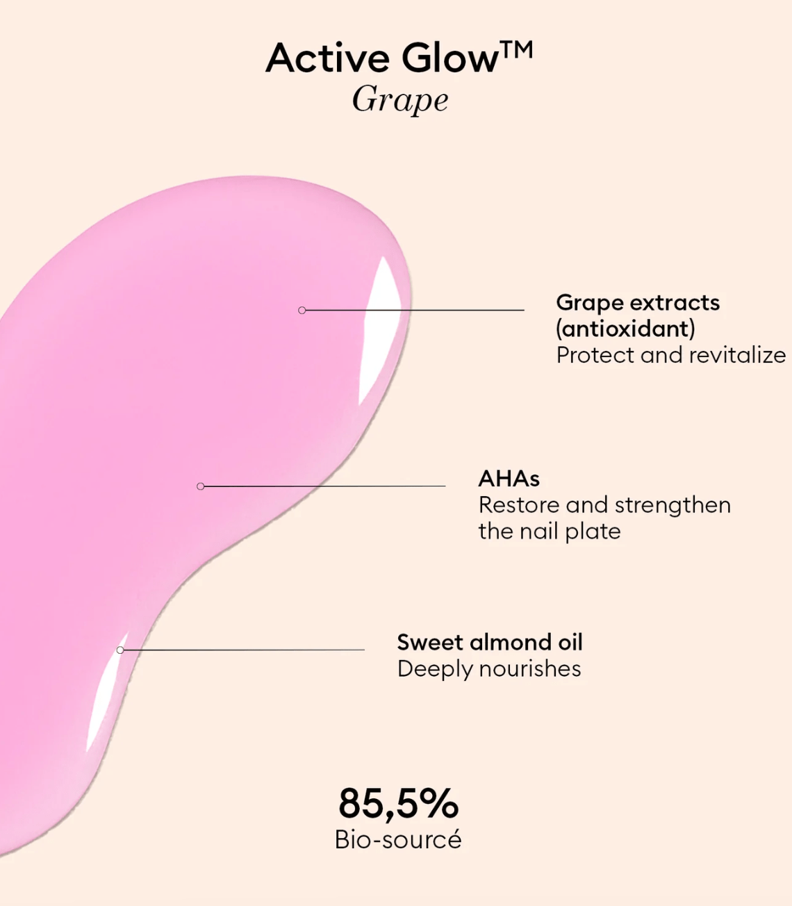 Manucurist nail polish Active Glow Grape