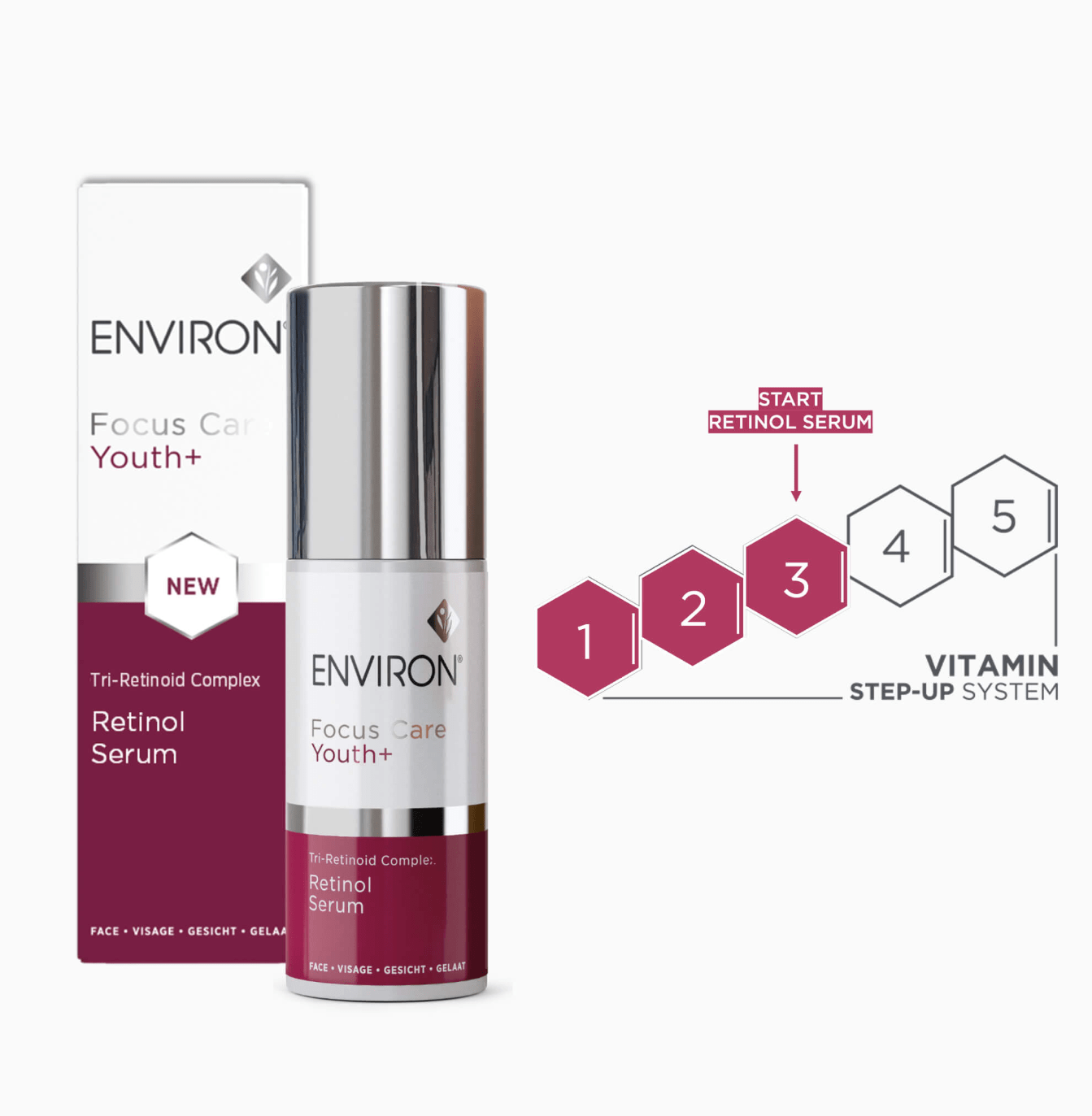 Environ Tri-Retinoid Complex Retinol Serum