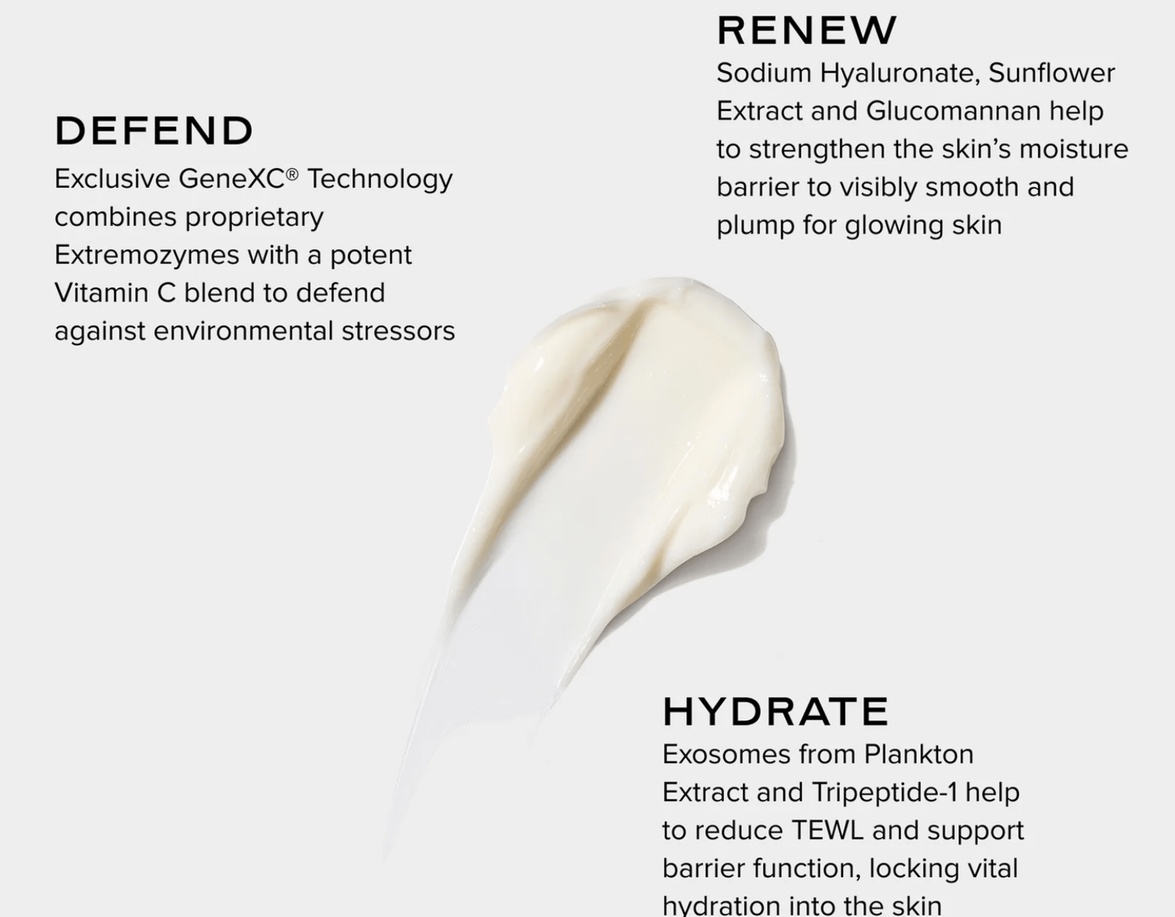 iS Clinical Skin Care Daily Dynamic Hydrator